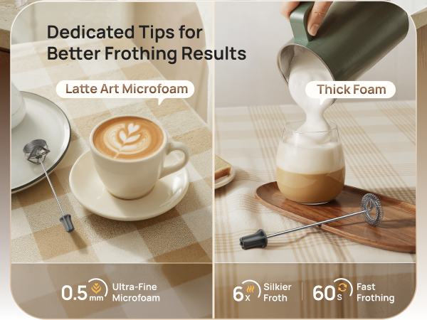 Dedicated Tips