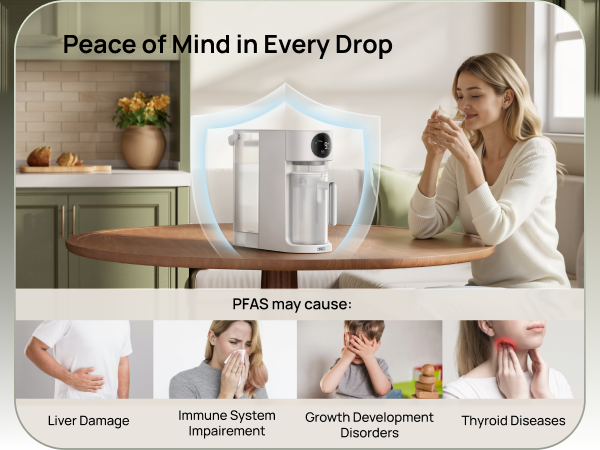 Peace of Mind in Every Drop