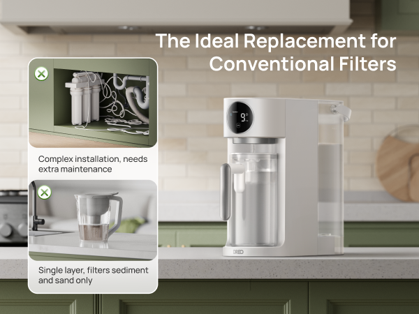 The Ideal Replacement