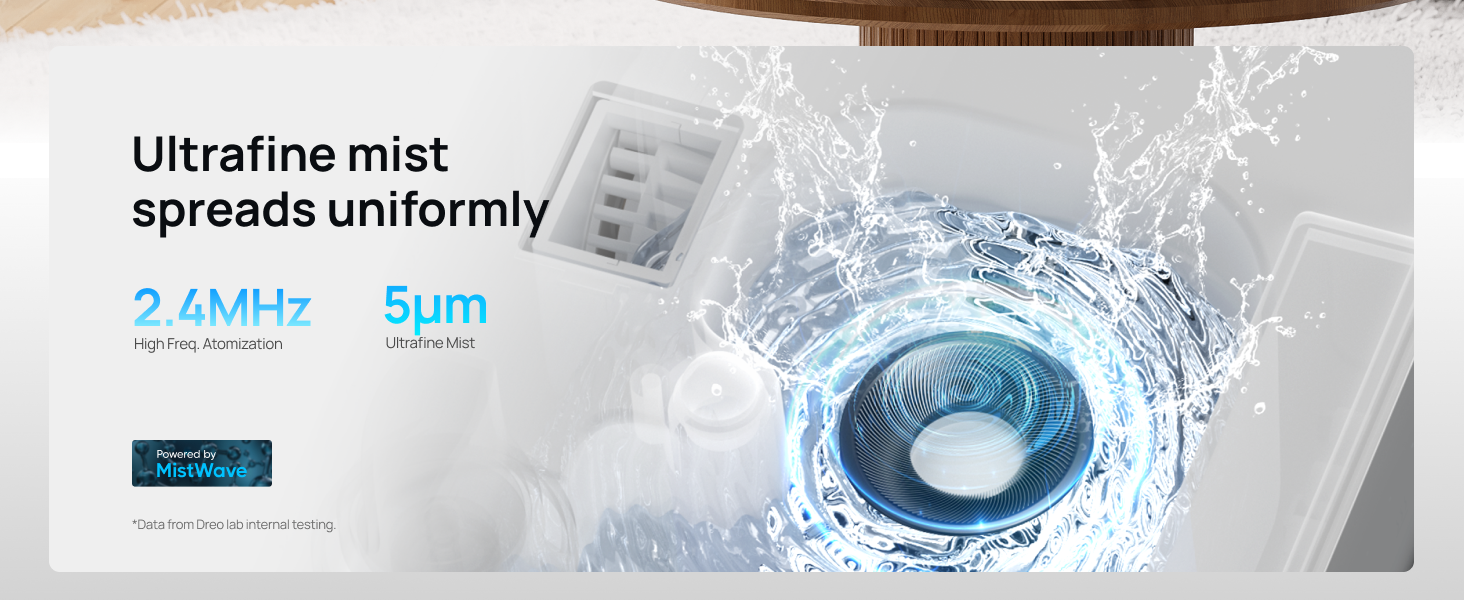 Ultrafine mist
spreads uniformly