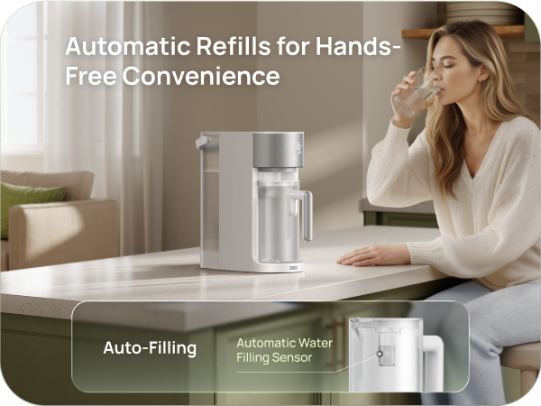 Automatic Refills