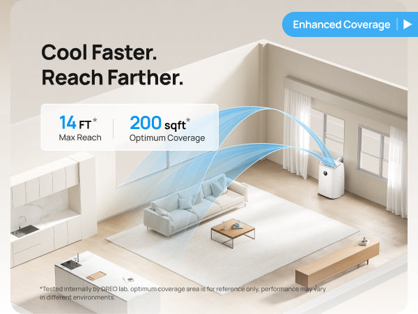 Cool Faster.
Reach Farther.