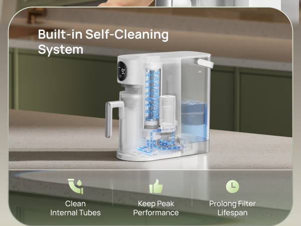 Built-in Self-Cleaning
System