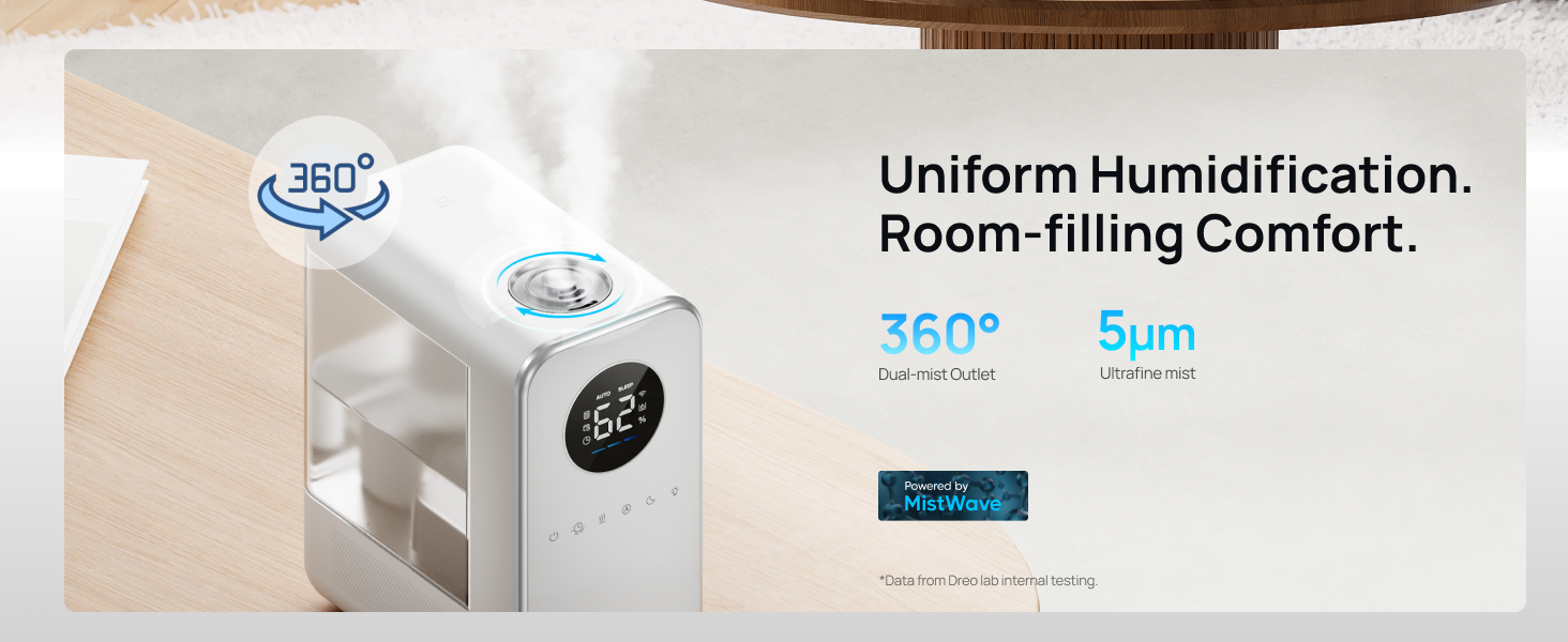 Uniform Humidification
