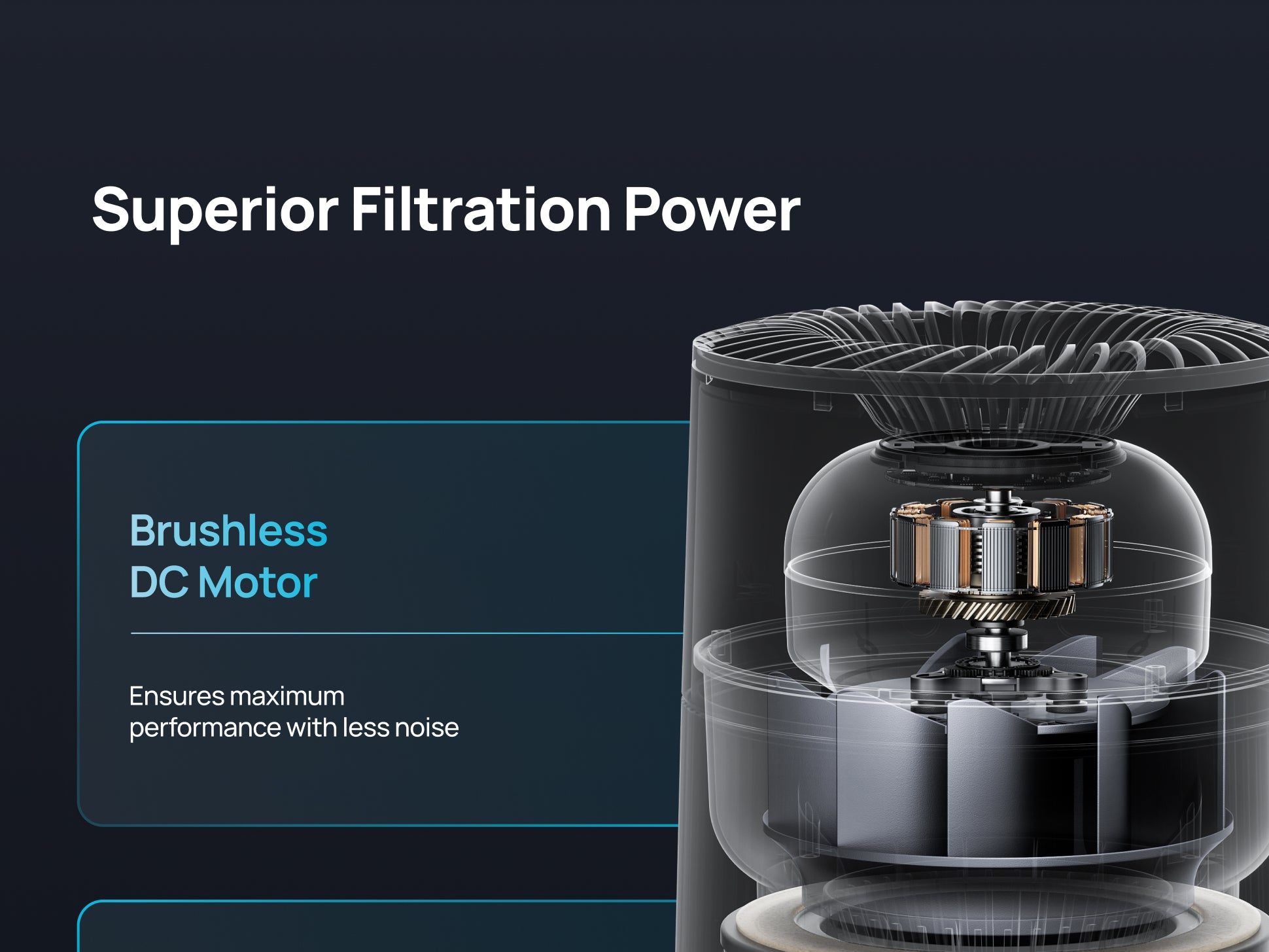 Superior Filtration Power
