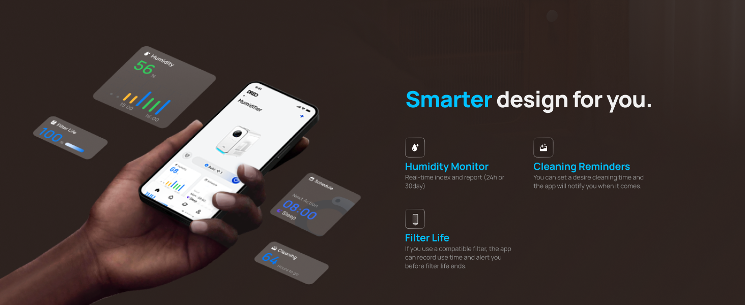Smarter design for you.