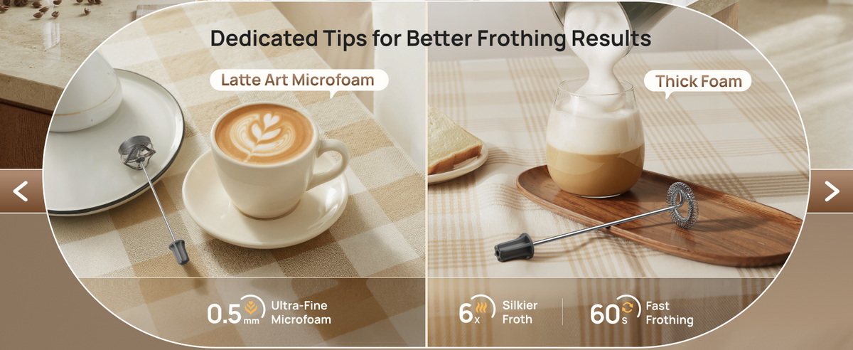 Dedicated Tips
