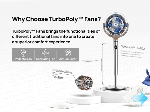 Why Choose TurboPoly Fans