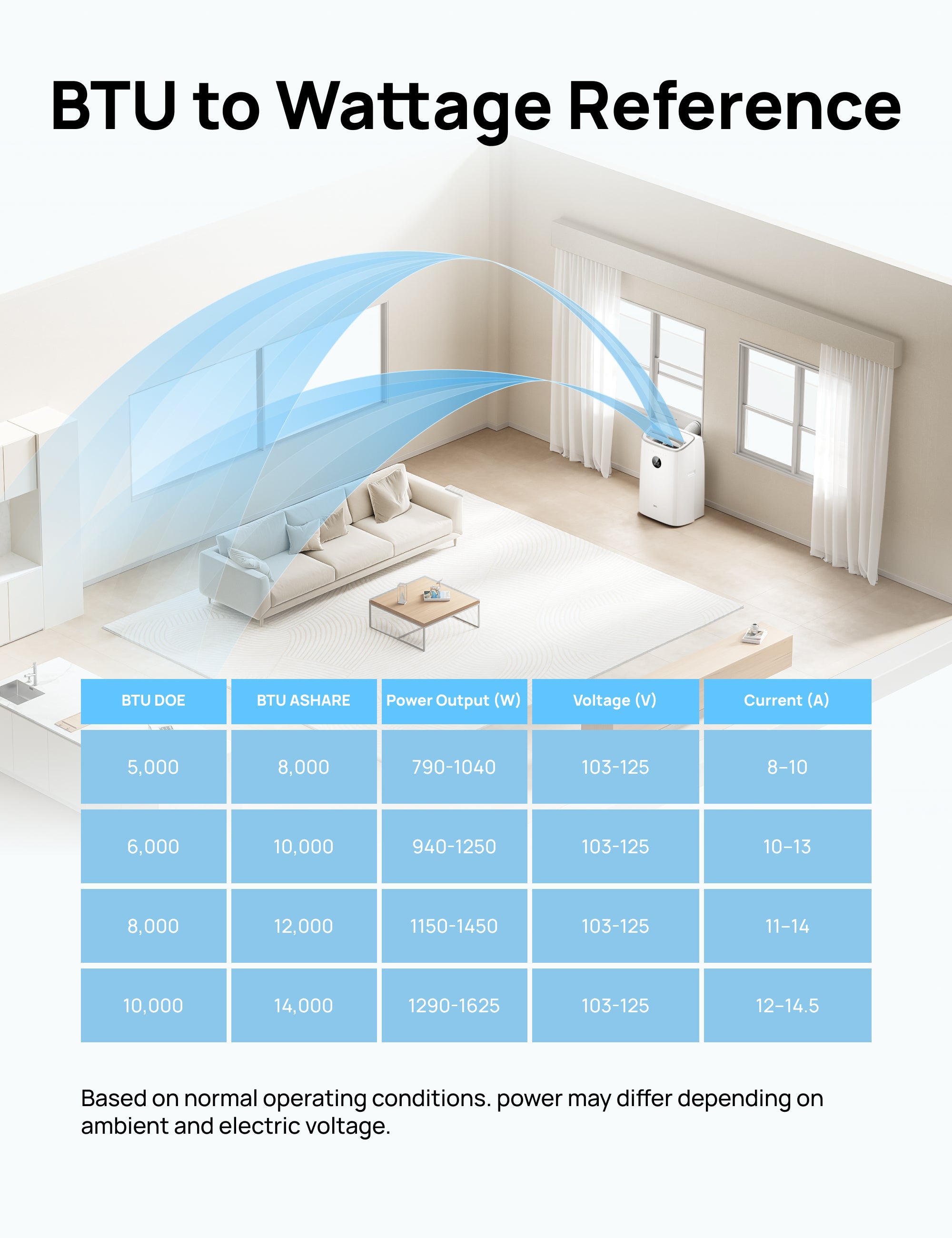 Portable Air Conditioner 543S
