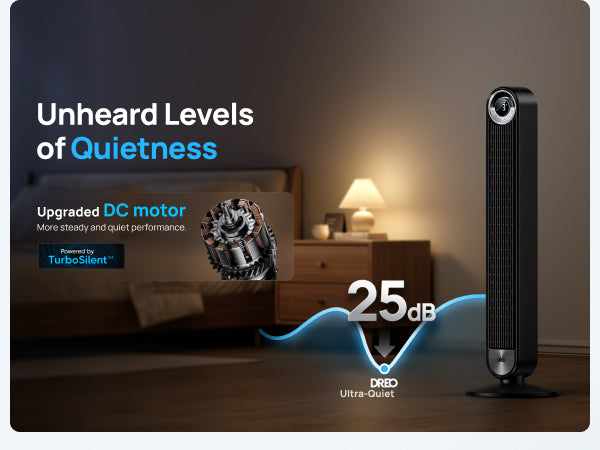 Unheard Levels of Quietness