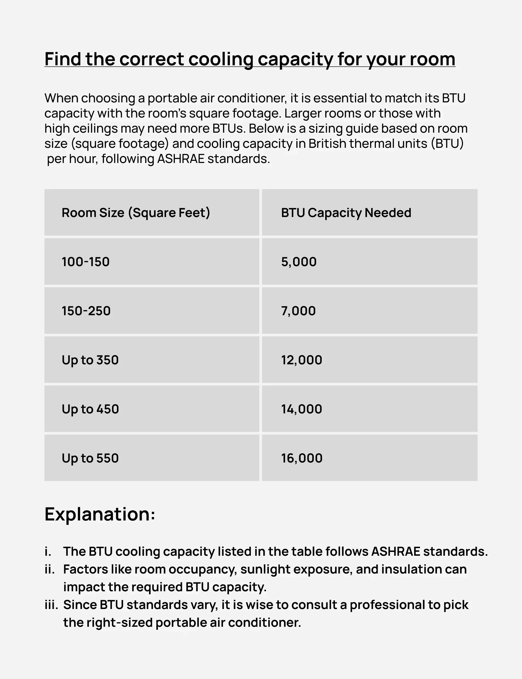 Smart Air Conditioner AC516S (New) - DREO