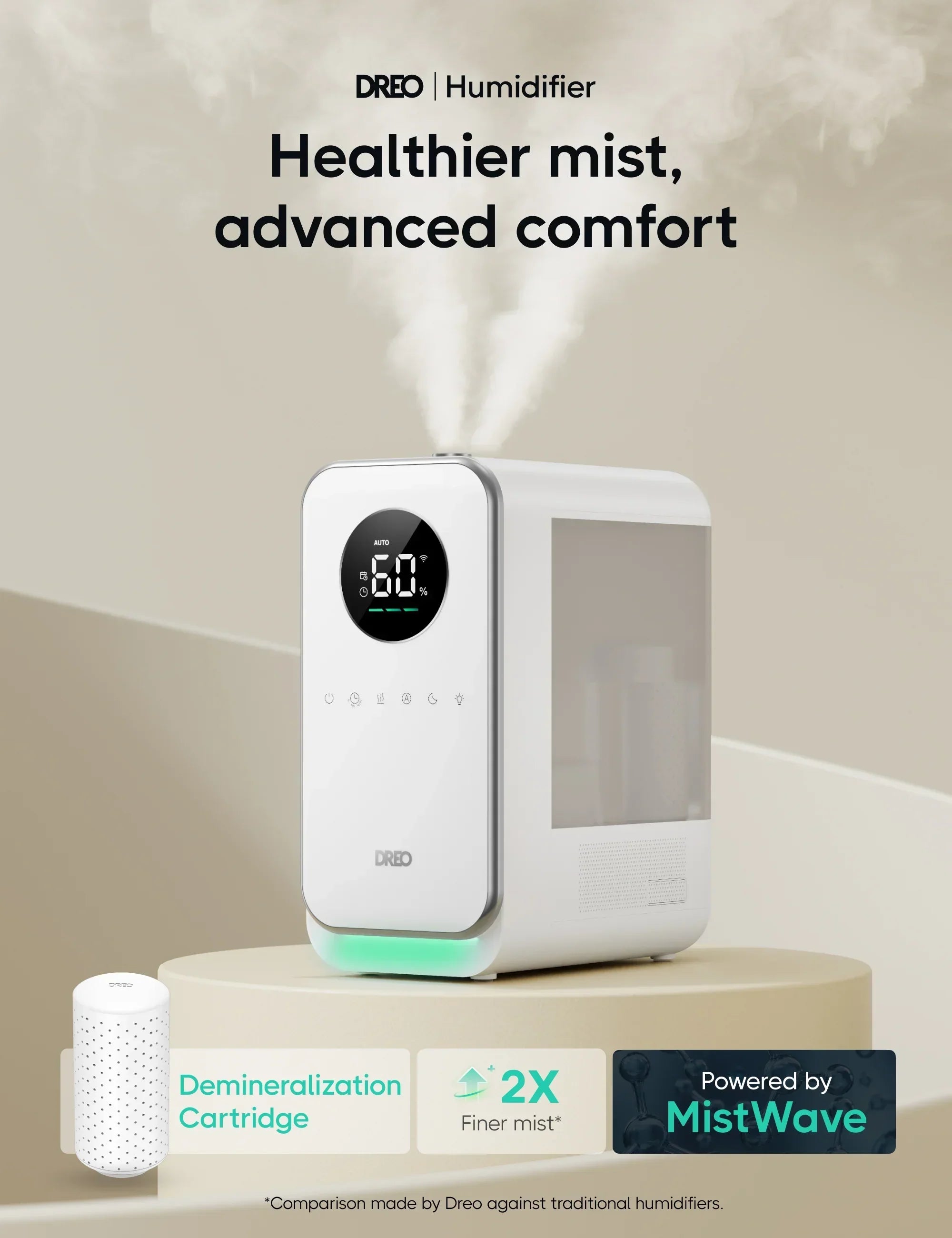 Smart Humidifier HM612S 5L - DREO
