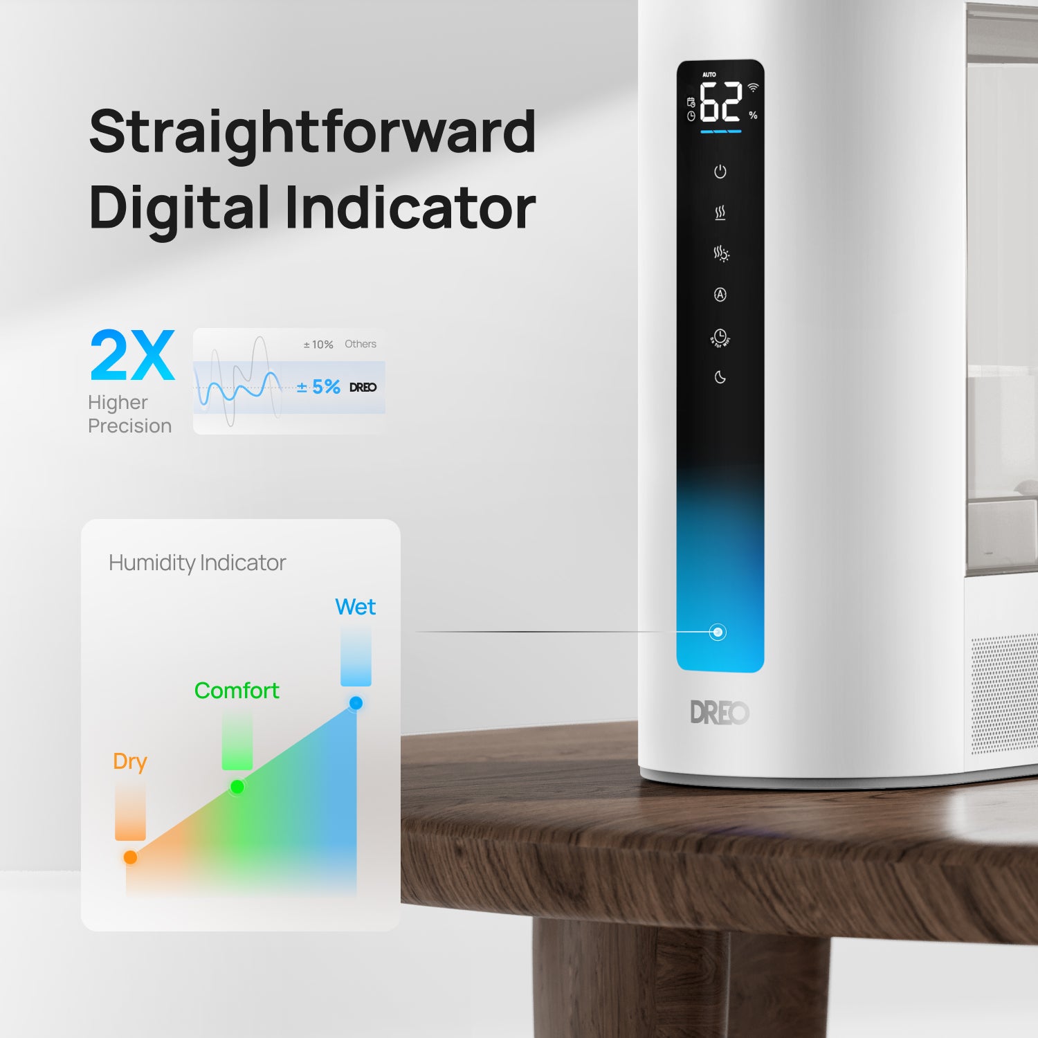 Smart Humidifier HM713S