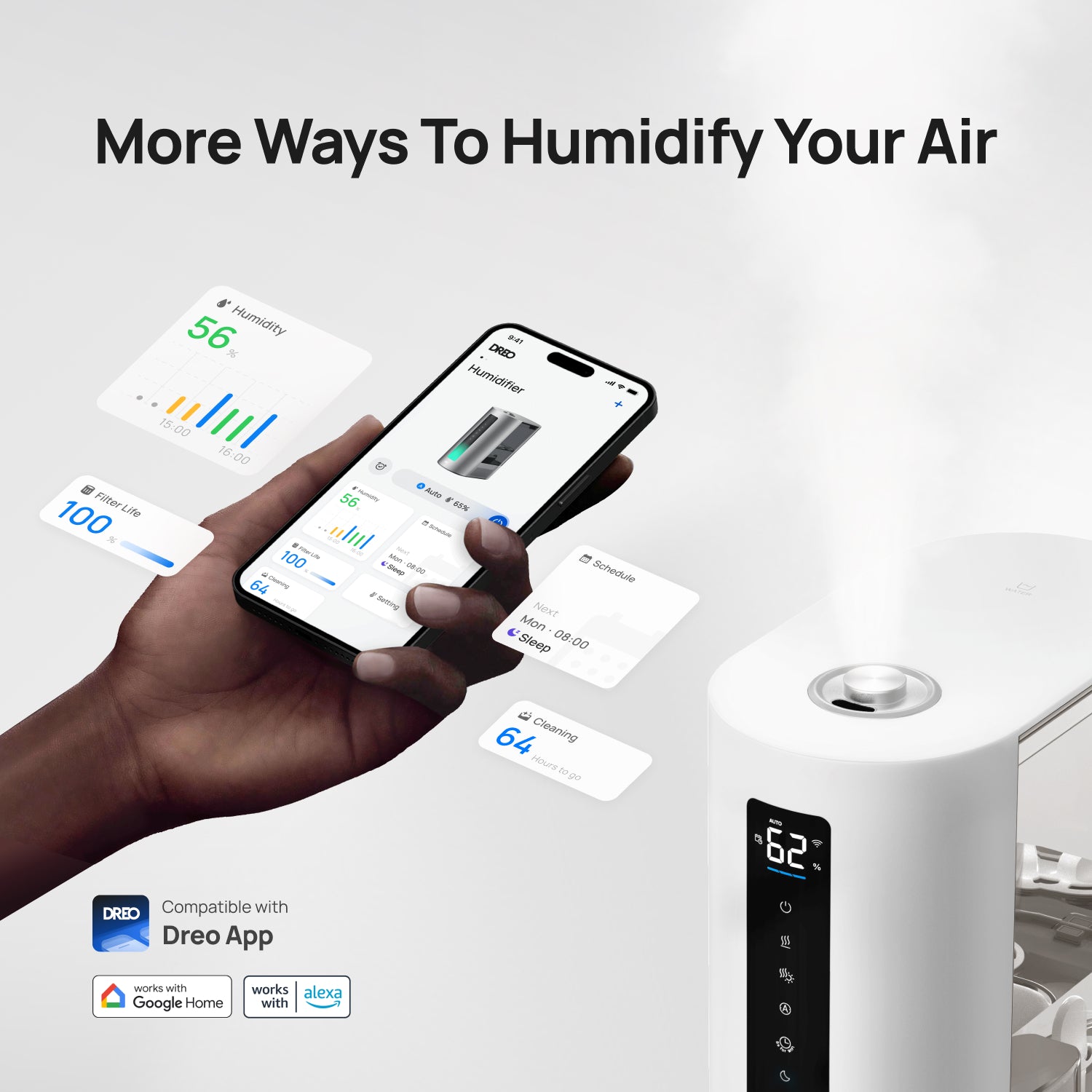 Smart Humidifier HM713S