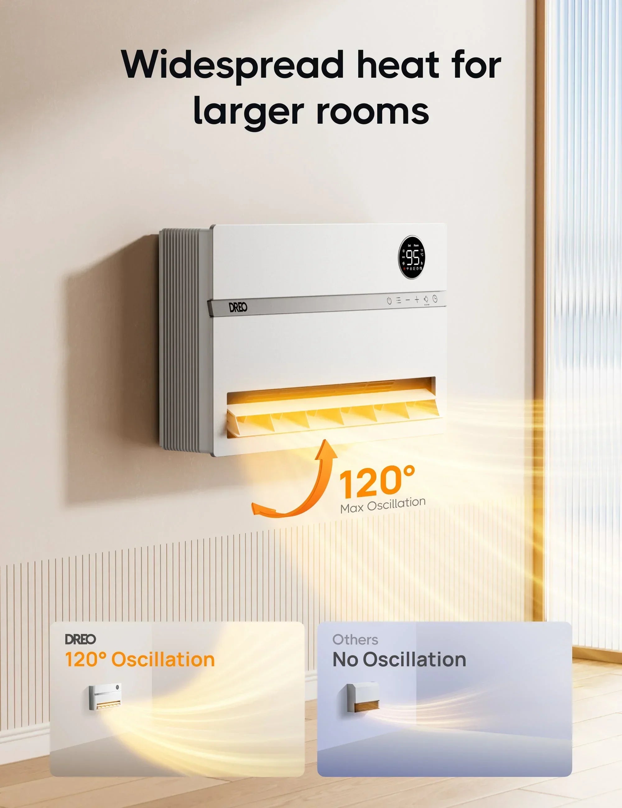 Smart Wall-mounted Heater WH719S - DREO