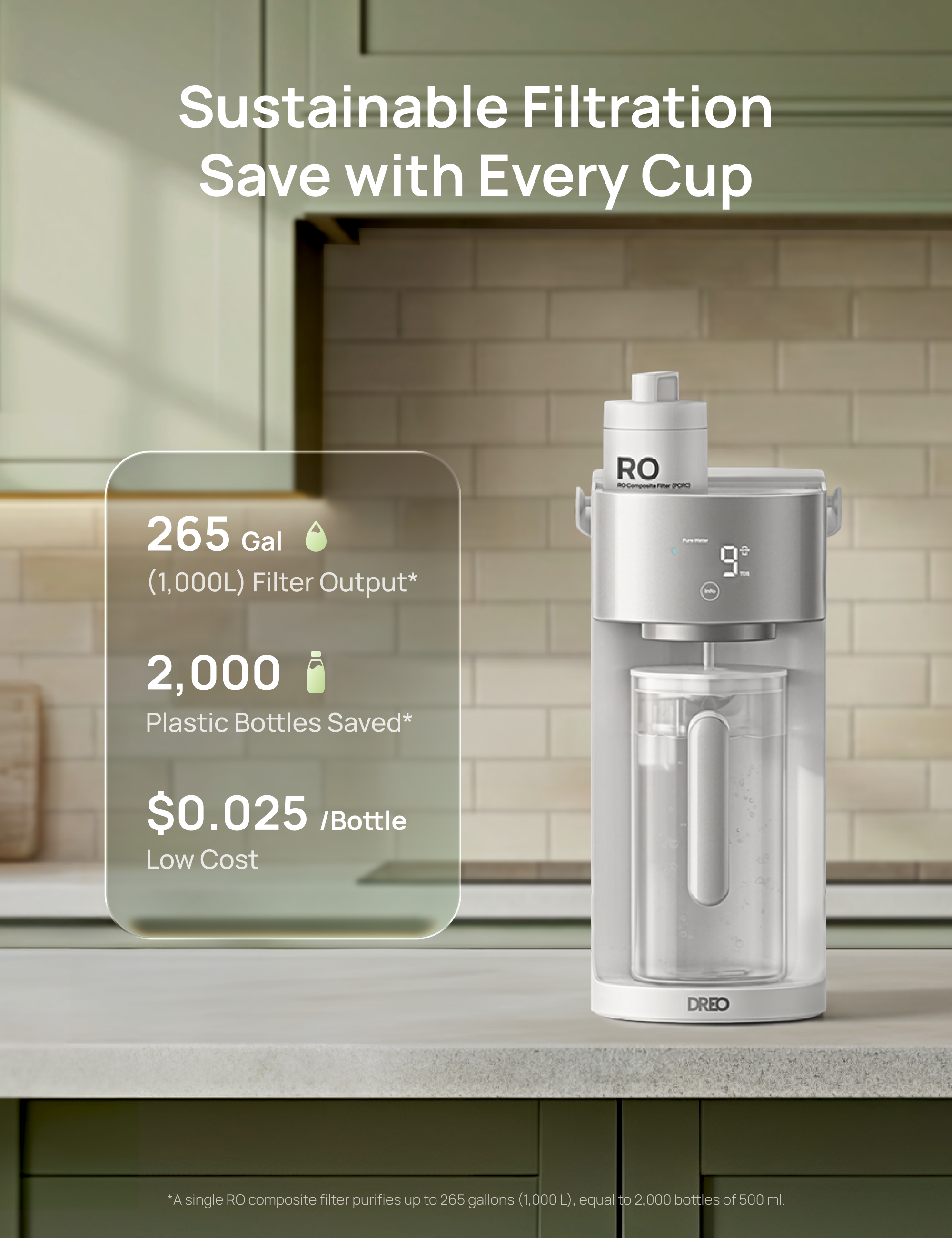 RO Water Filter 112 with Replacement Filter