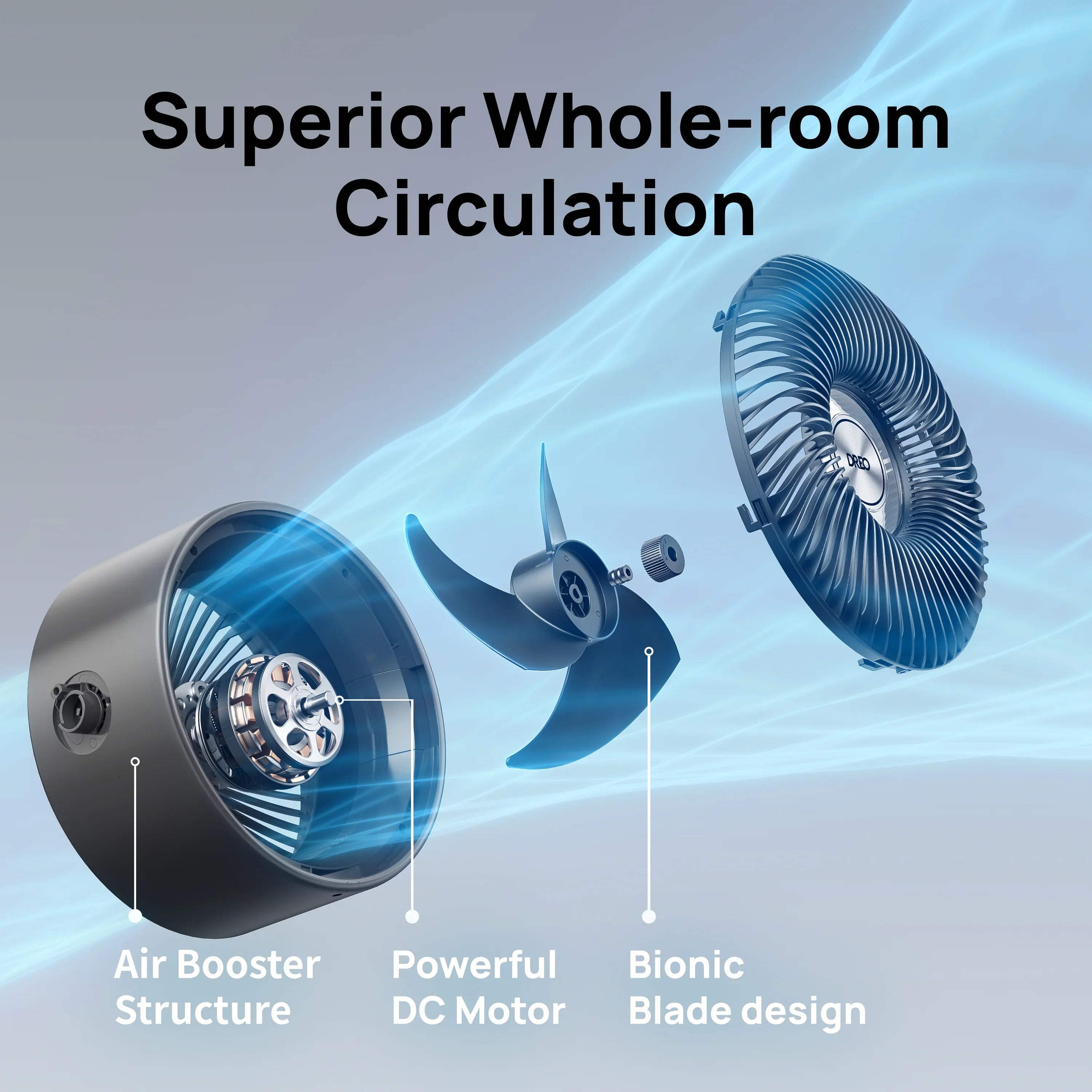 TurboPoly™ Fan 610 - DREO