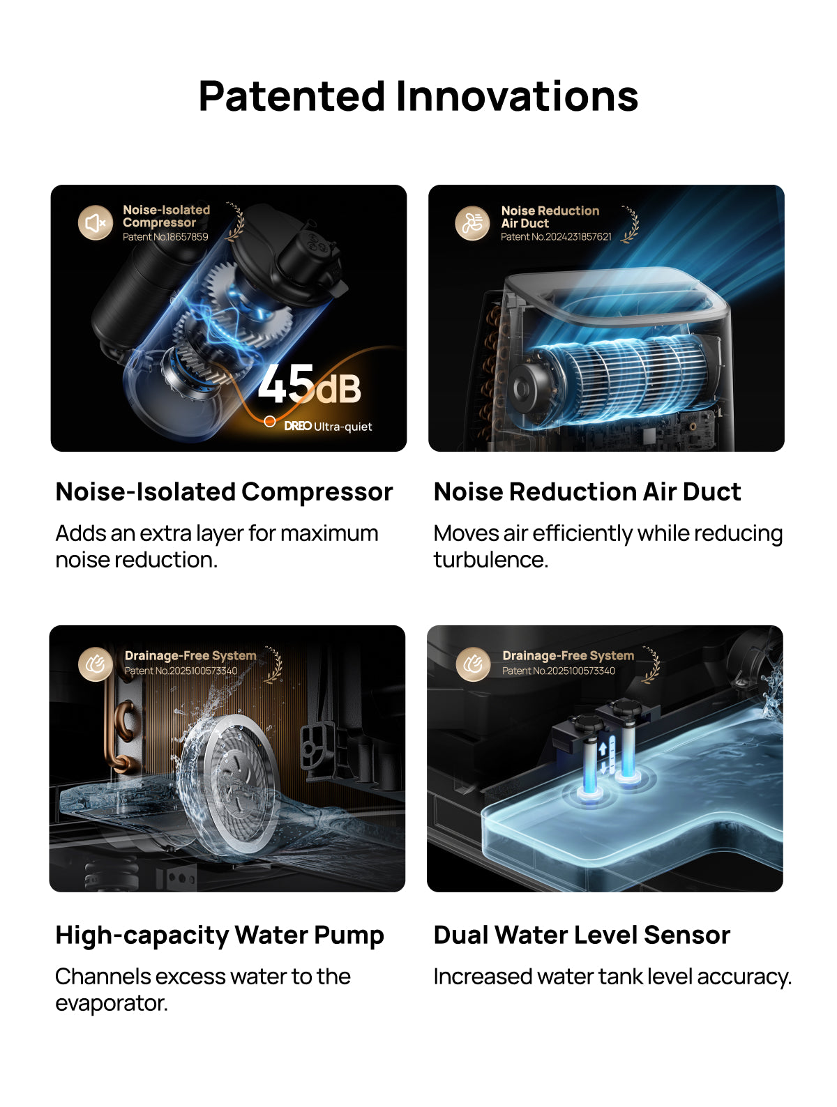 Patented Innovations