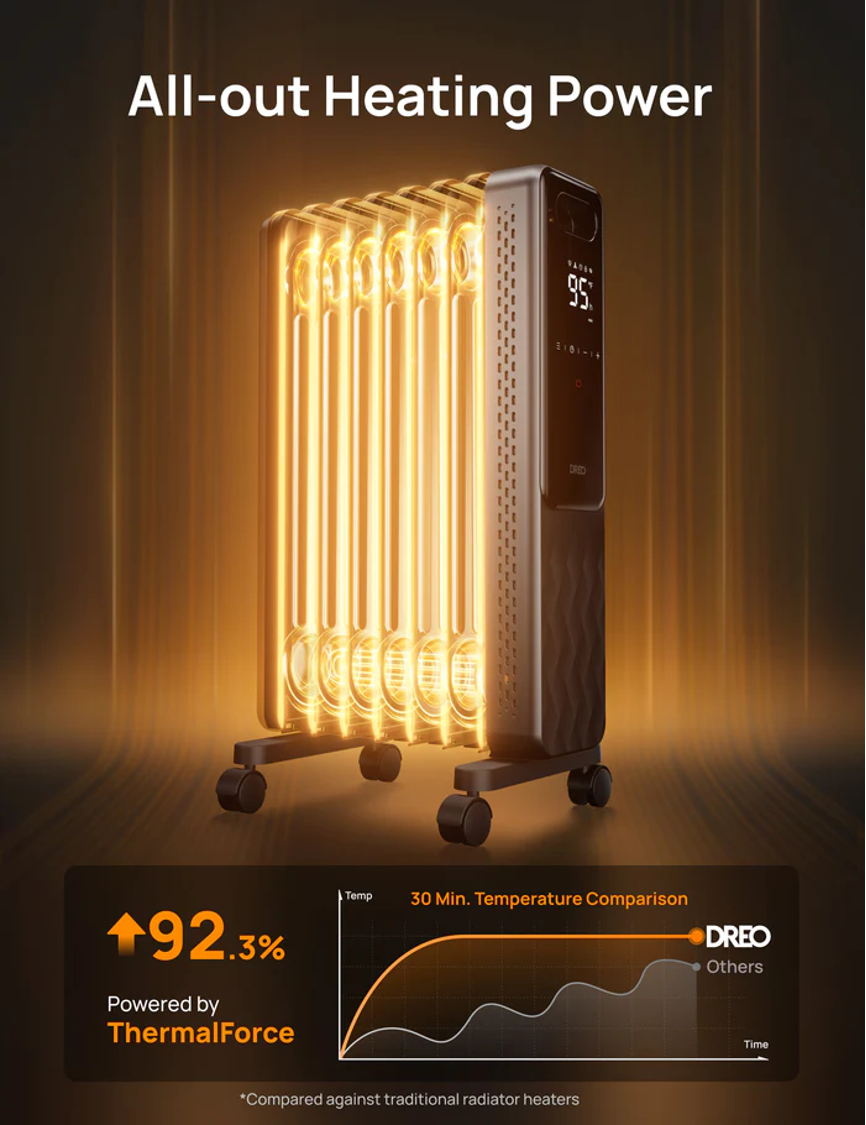 DREO - Revolutionizing Indoor Heating Solutions
