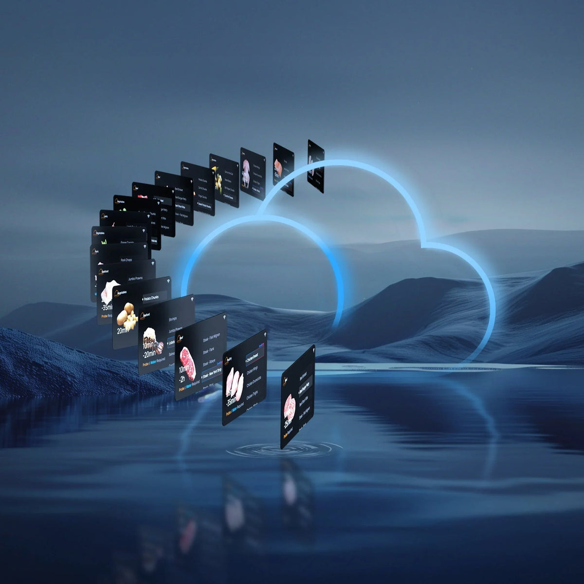 Chefmode Exciting Update: New ChefMode Presets Coming to the DREO App!