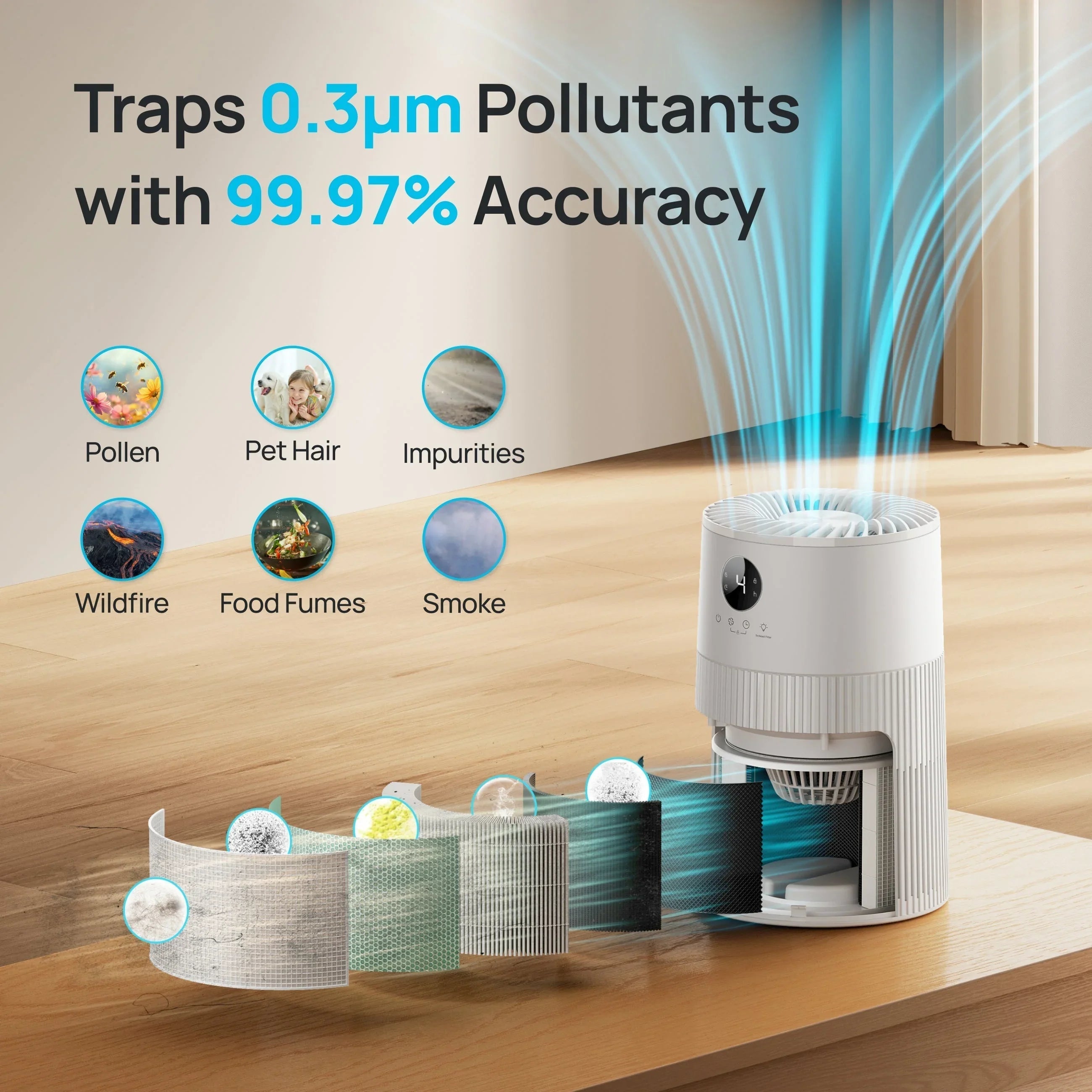 Do Air Purifiers Help With Allergies？ - DREO