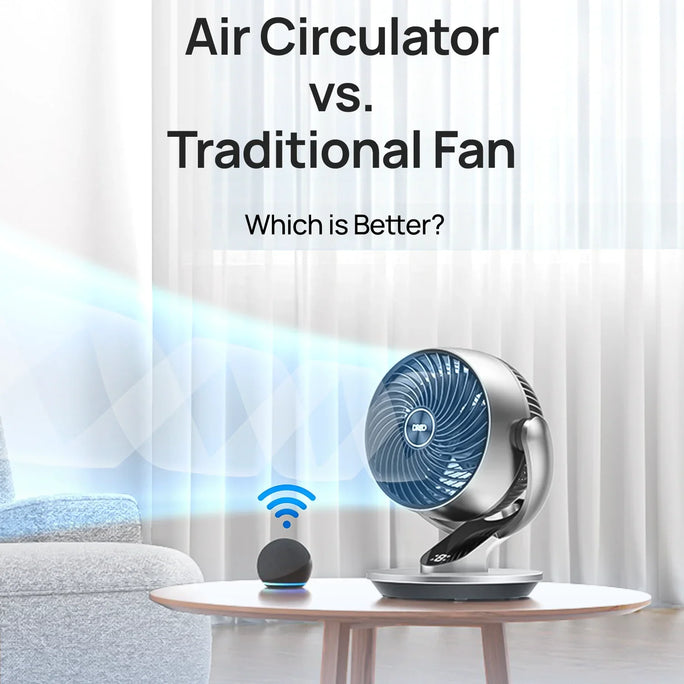 Air Circulators vs. Traditional Fans - How Are They Different? - DREO