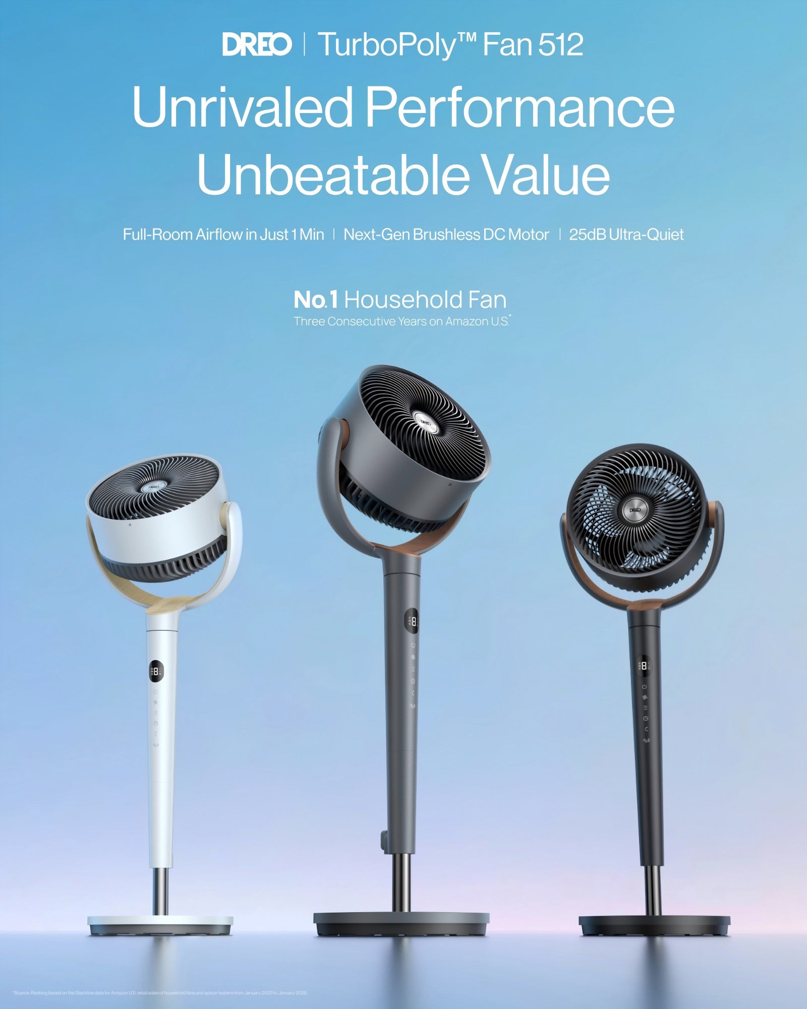 TurboPoly Fan 512 mobile
