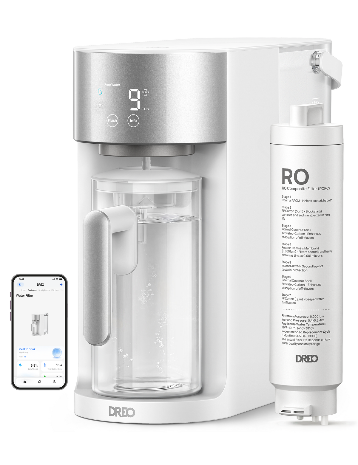 RO Water Filter 113S