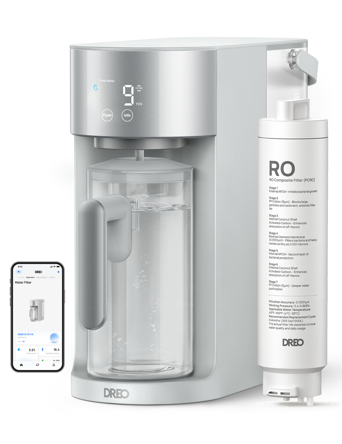 RO Water Filter 113S