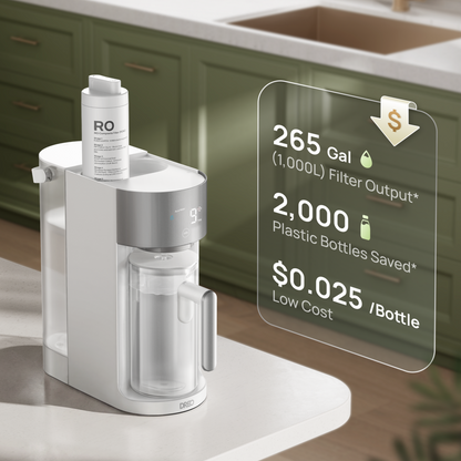 DREO Water Filters - The Perfect Solution for Clean Water in Any Space