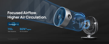 TurboPoly™ Table Fan 714S