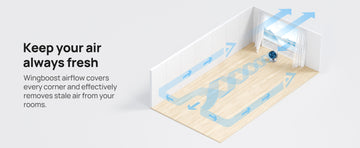 TurboPoly™ Table Fan 714S