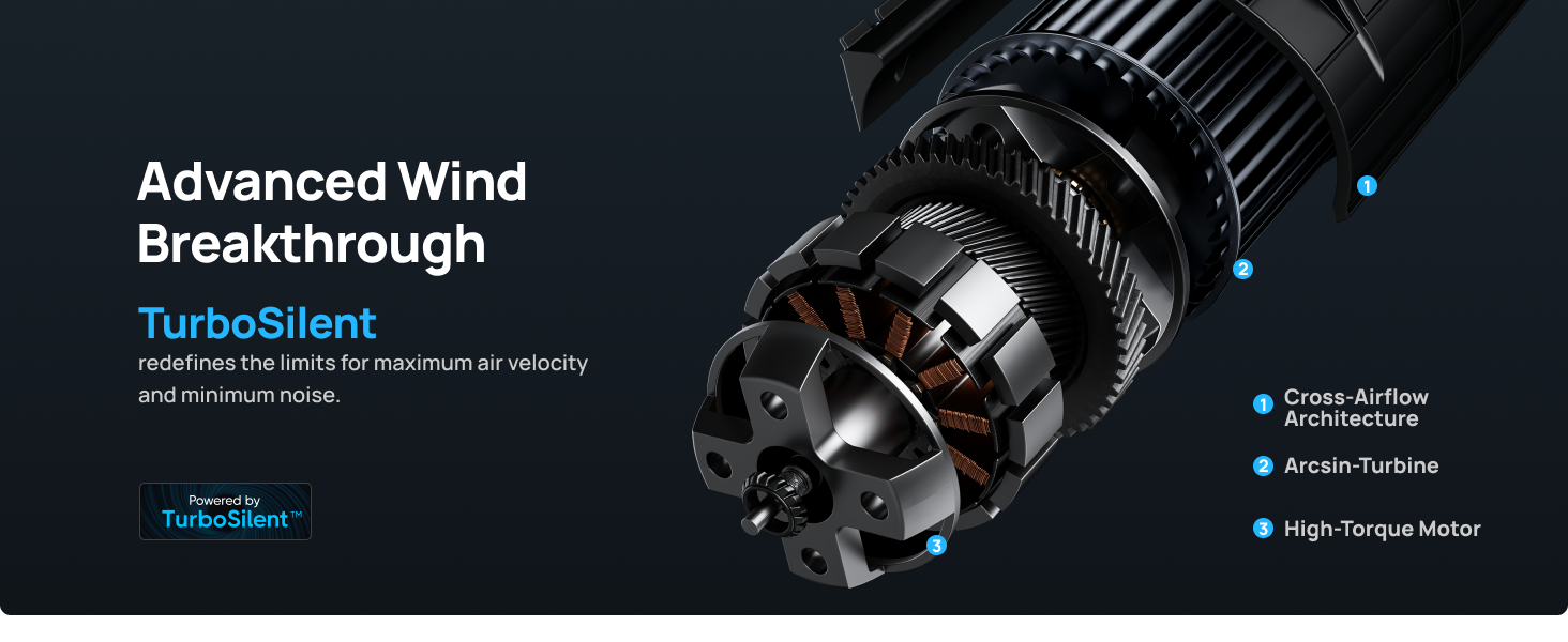 Advanced Wind
Breakthrough