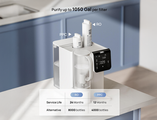 What Is a Reverse Osmosis Water Filter?