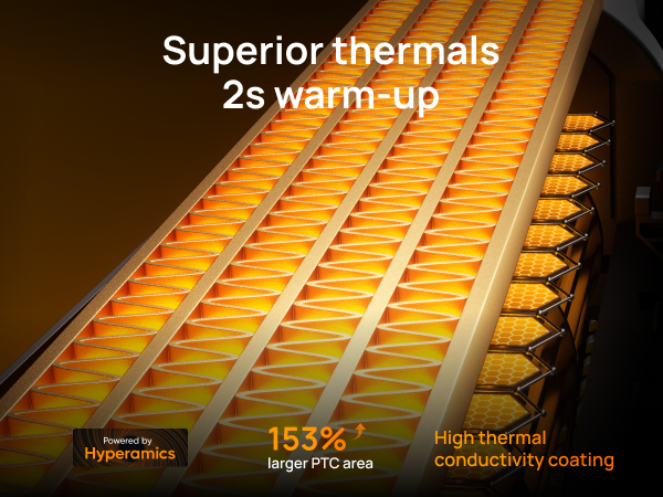Superior thermals