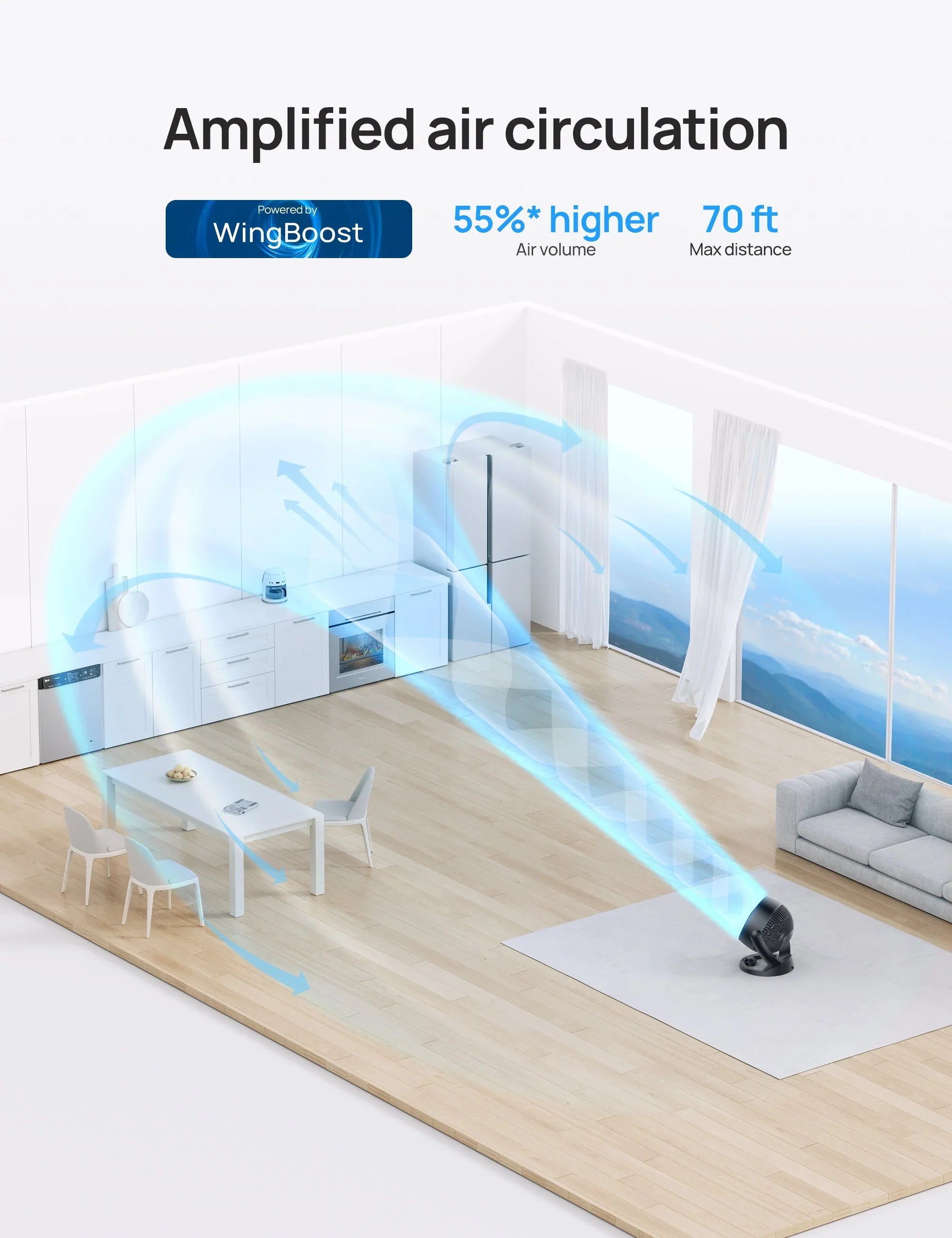 TurboPoly™ Table Fan 312 & TurboPoly™ Fan 704S