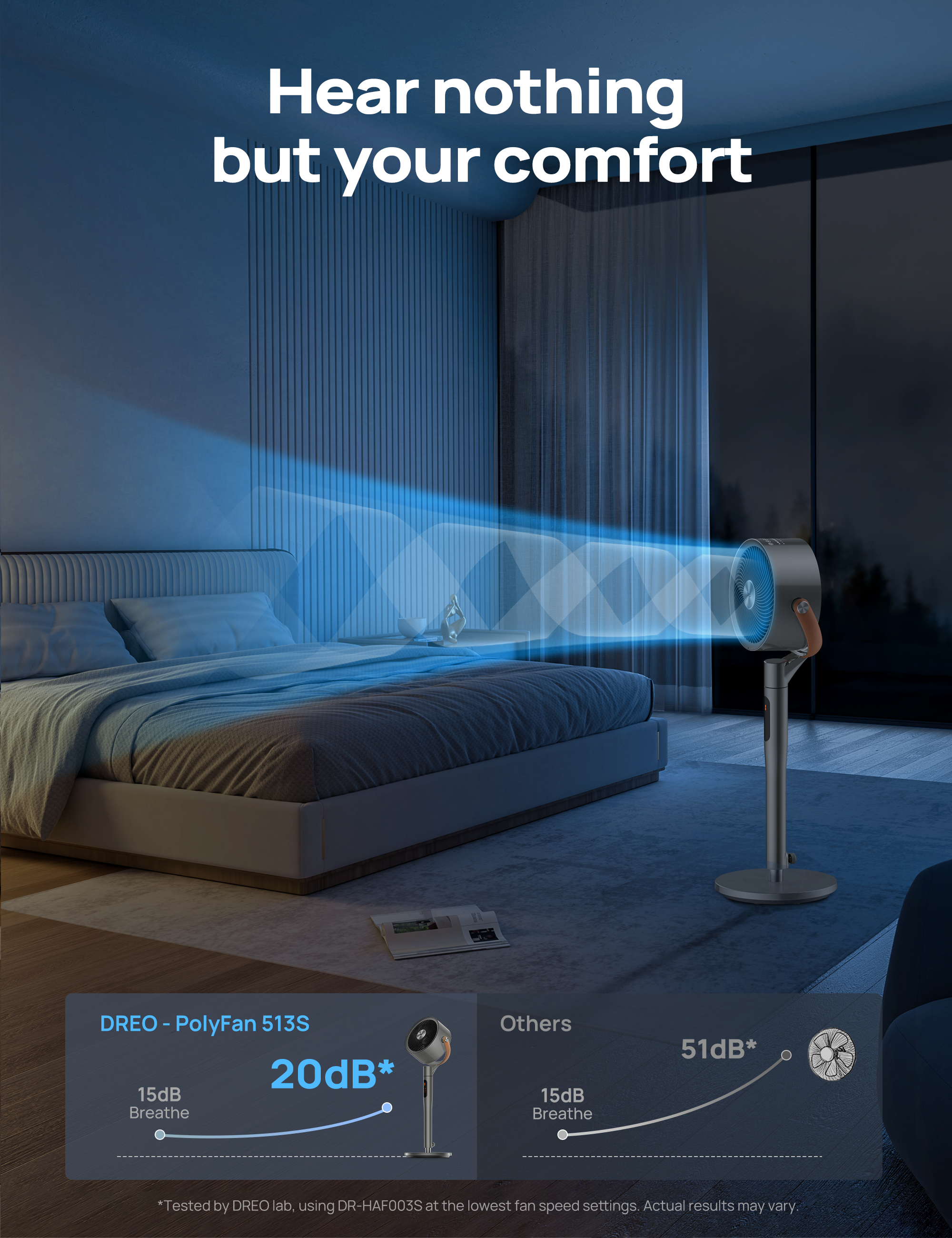 TurboPoly™ Fan 513S