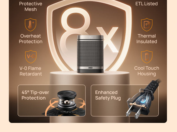 8-Layer Safety Protection