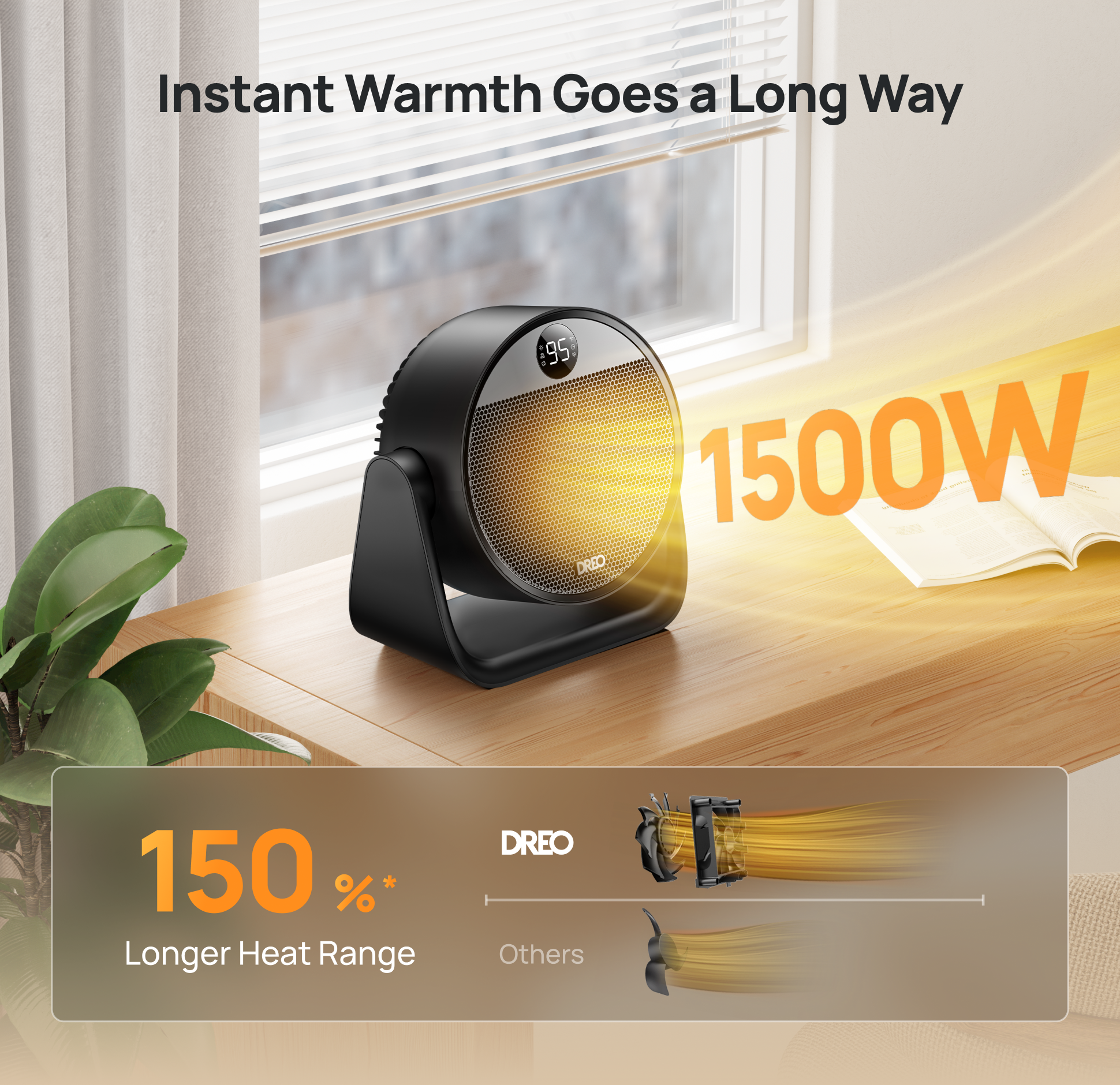 Instant Warmth Goes a Long Way