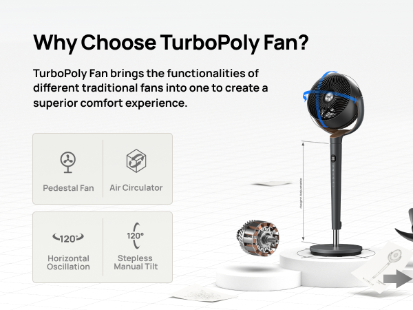 Why Choose TurboPoly Fan?