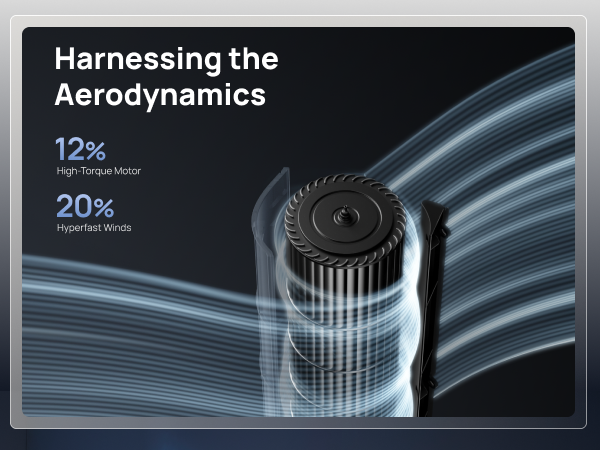 Harnessing the
Aerodynamics