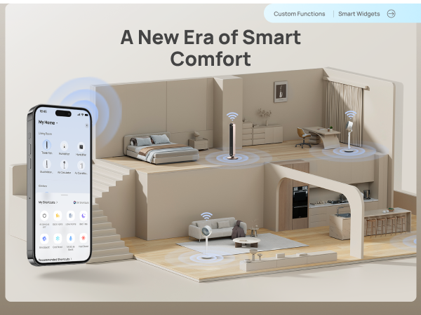 A New Era of Smart
Comfort