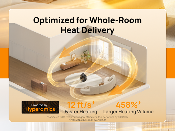 Optimized for Whole-
Room Heat Delivery
