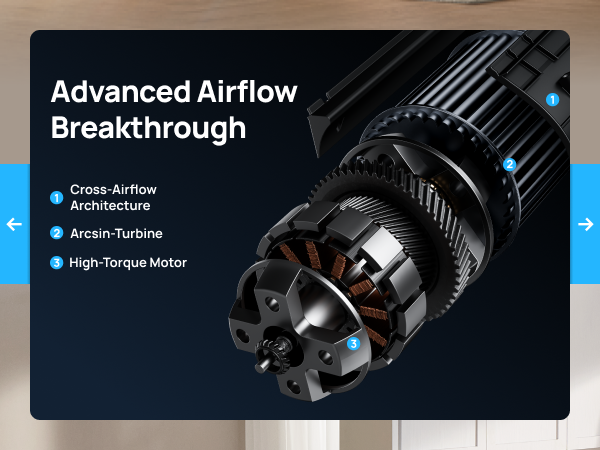 Advanced Airflow
Breakthrough