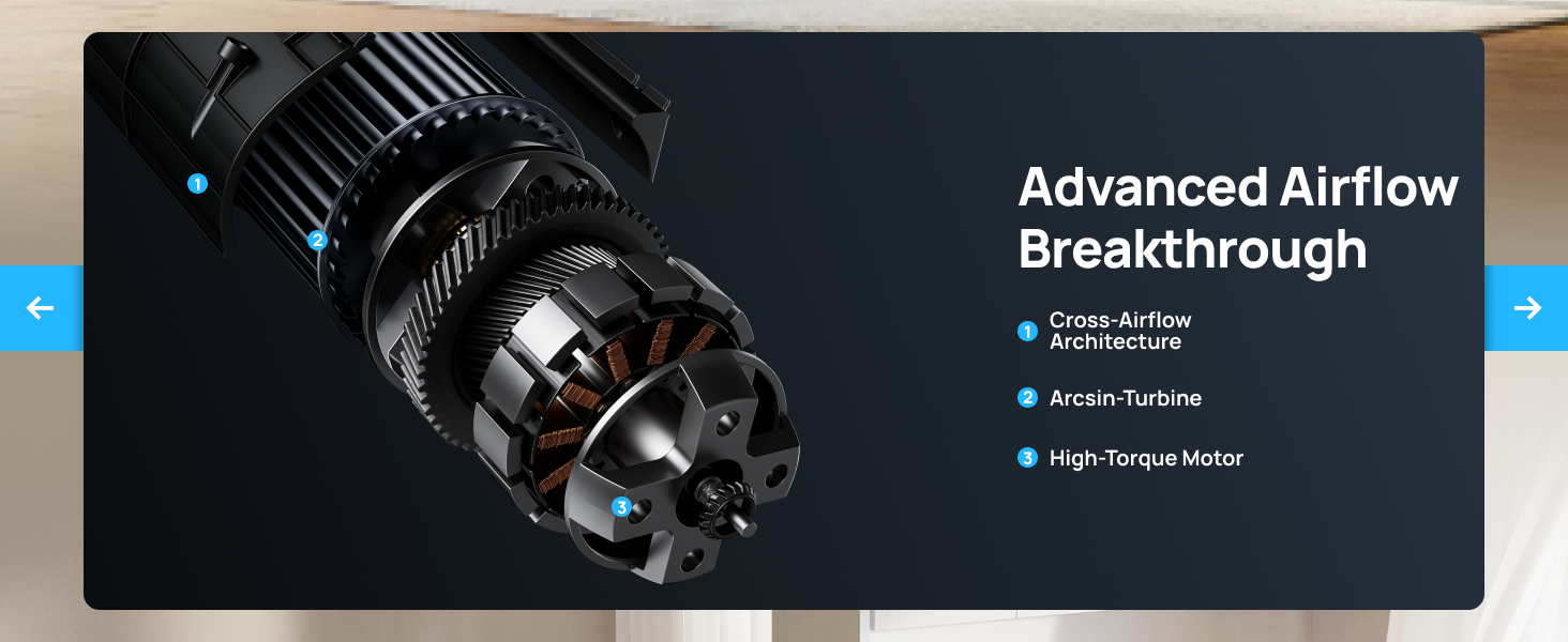 Advanced Airflow
Breakthrough