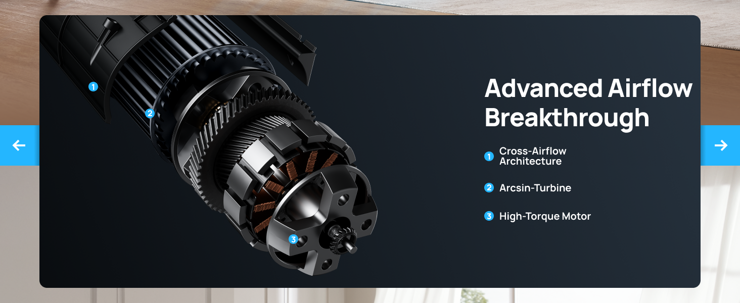 Advanced Airflow
Breakthrough