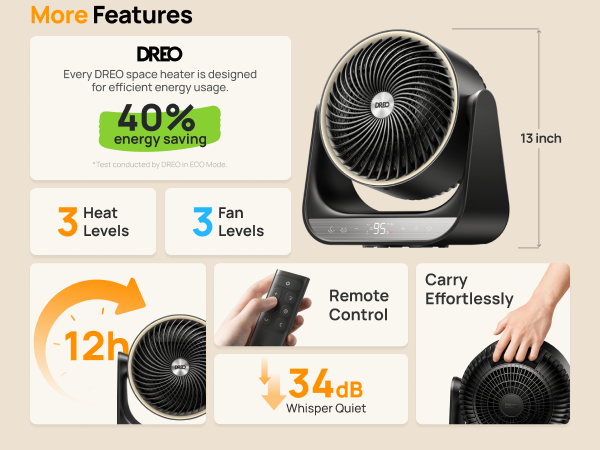 More Features