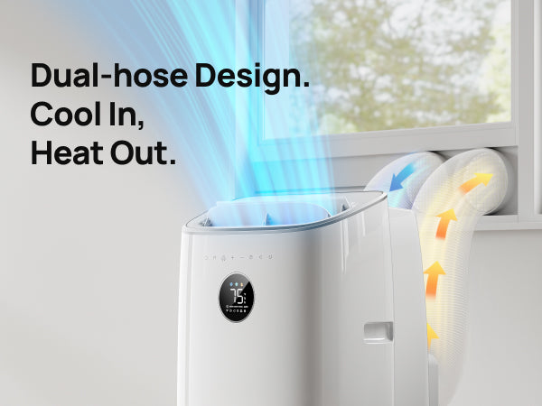 Dual-hose Design.