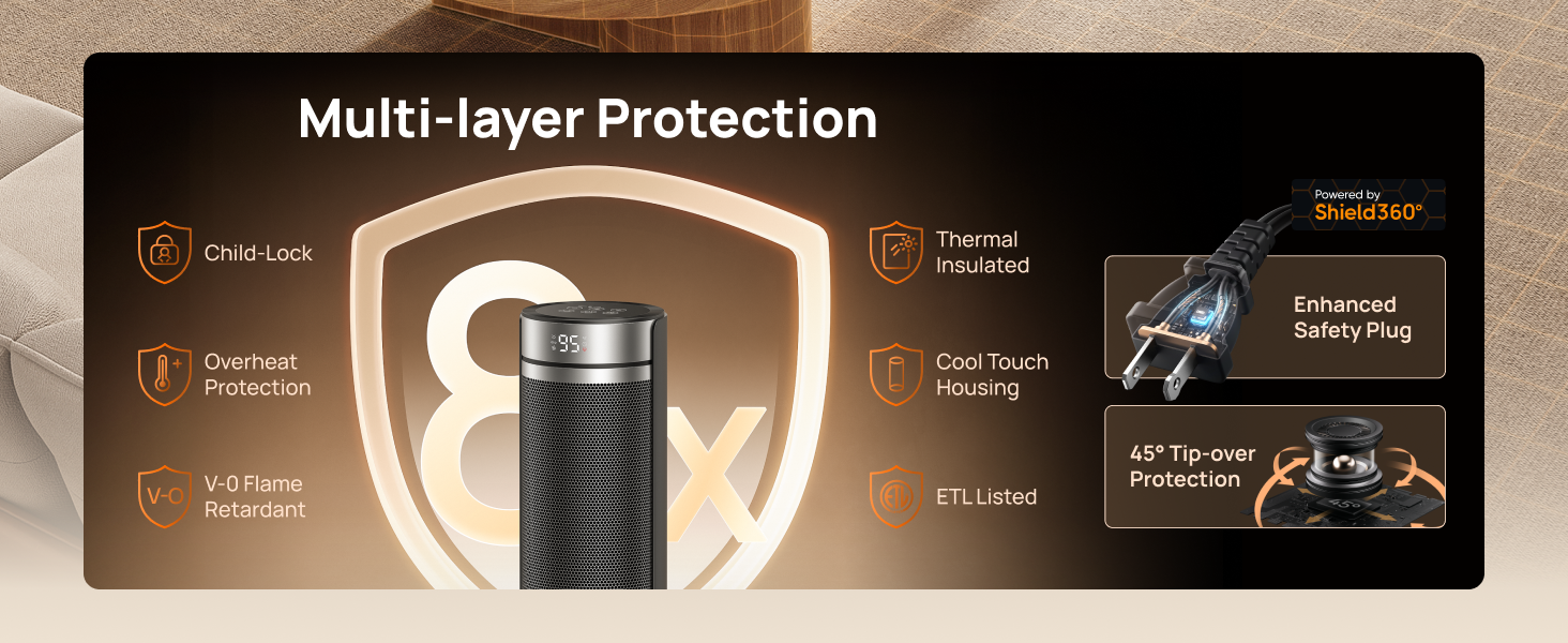 Multi-layer Protection