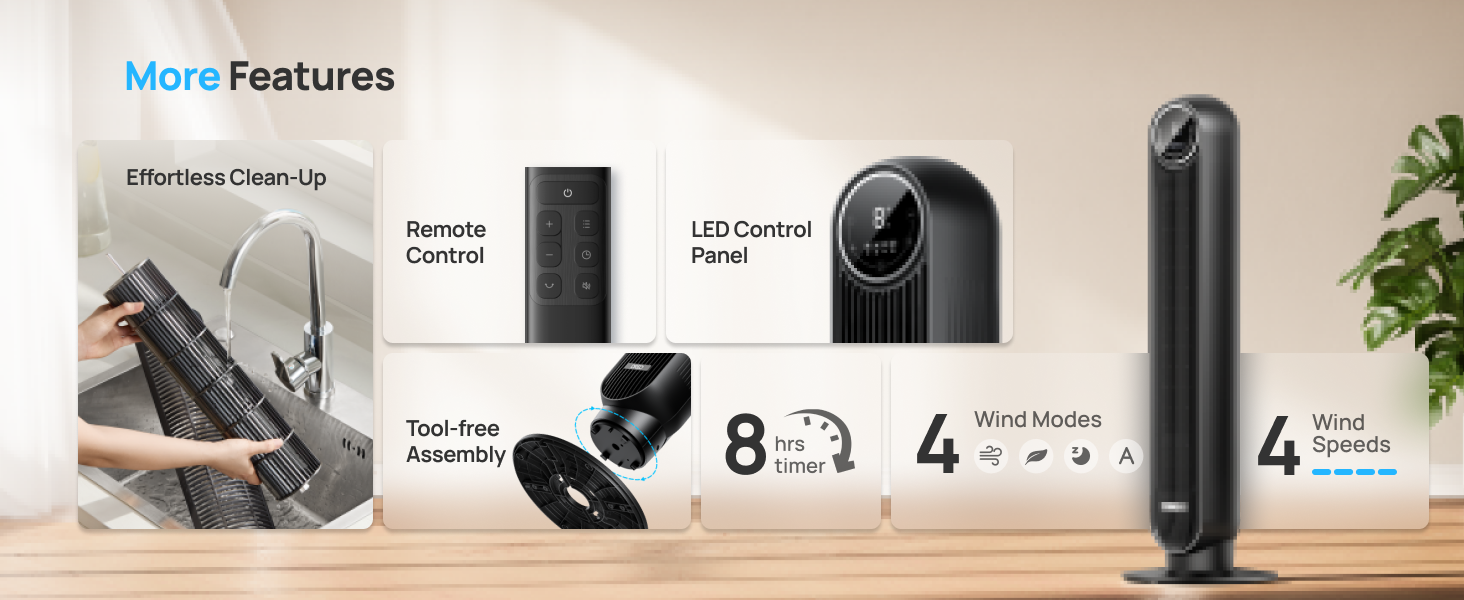 More Features